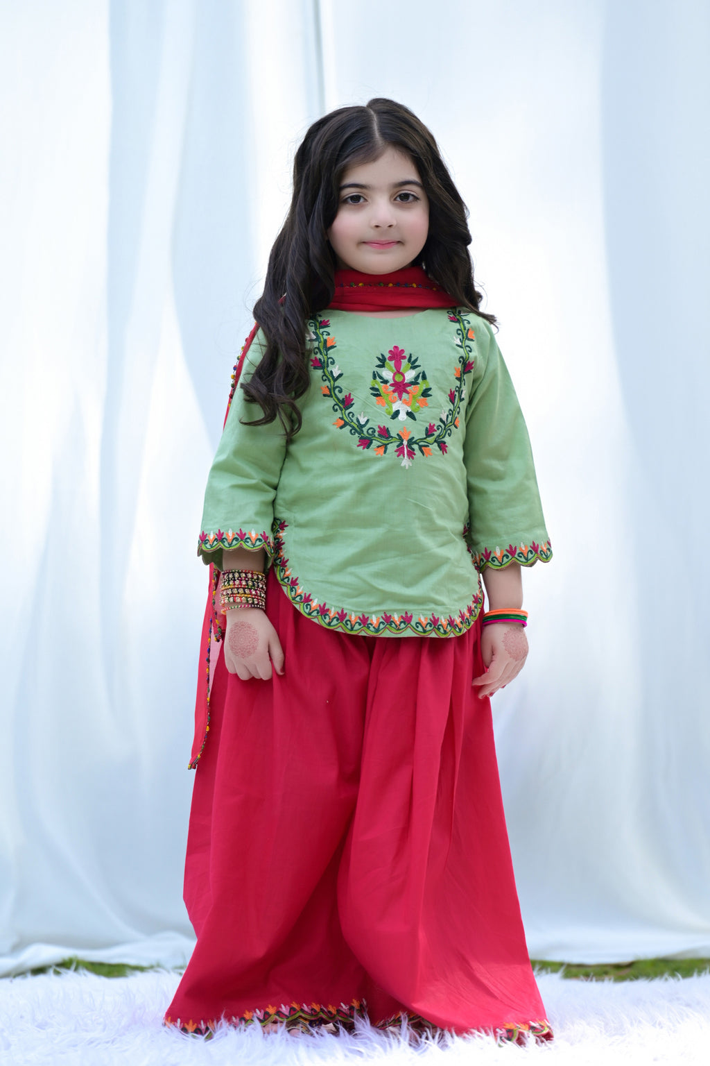 BULBUL